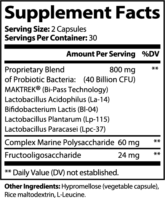 RESTORE™ – Advanced Synbiotic